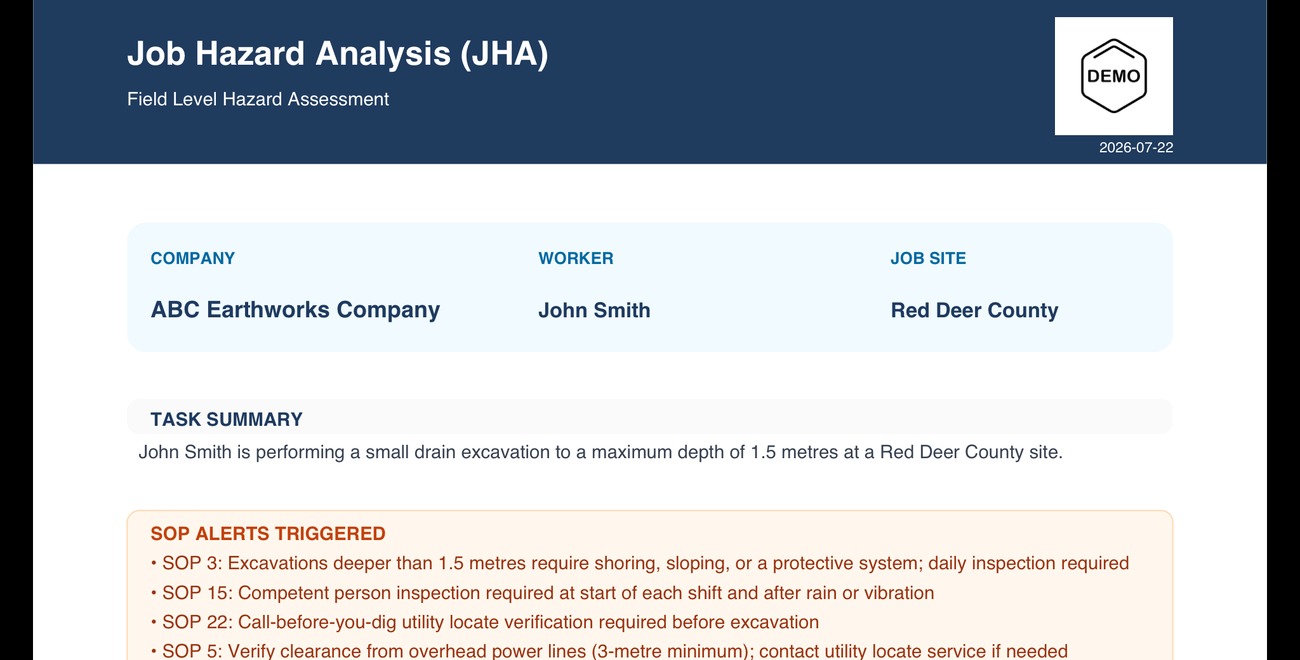 A FORA-generated Field Level Hazard Assessment showing SOP alerts triggered for an excavation task