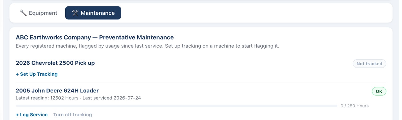 FORA's preventative maintenance tracker flagging equipment by usage hours since last service